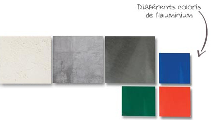 Différentes matières des piliers de portail ou de clôture. Pierre, béton et l’aluminium qui existe sous différentes couleurs.