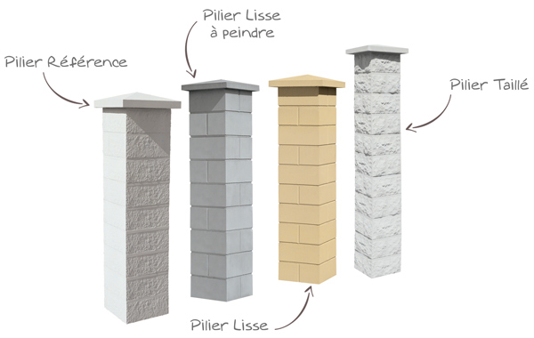 Différents modèles de pilier. Pilier Reference, Pilier Lisse Déco, Pilier Lisse, Pilier Taillé WESER