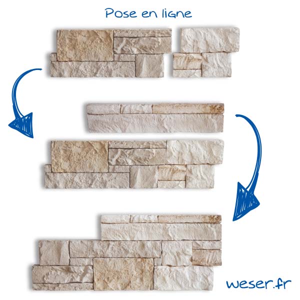Plaquettes de parement muraux De Ryck By Weser Alverstone
