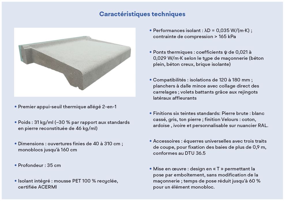 CONSTRUCTION DURABLE