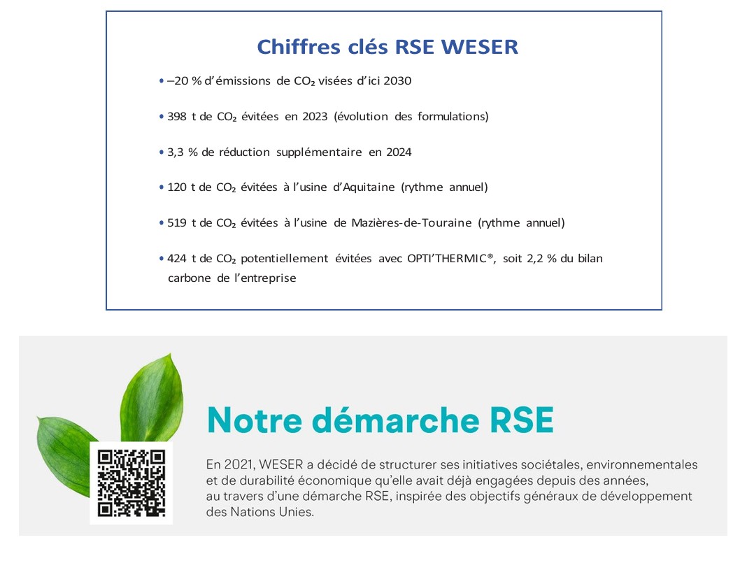 Sous-appui et seuil personnalisable CAMÉLÉON